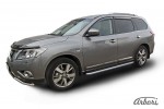 Защита порогов d57 с листом усиленная Arbori нерж. сталь для NISSAN Pathfinder 2014-нв
